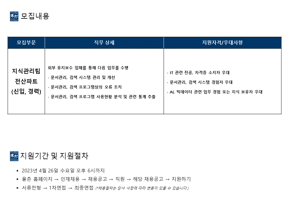 Contents image